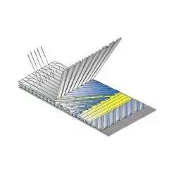 Quadraksialo stiklo pluoštas 1200g/m2